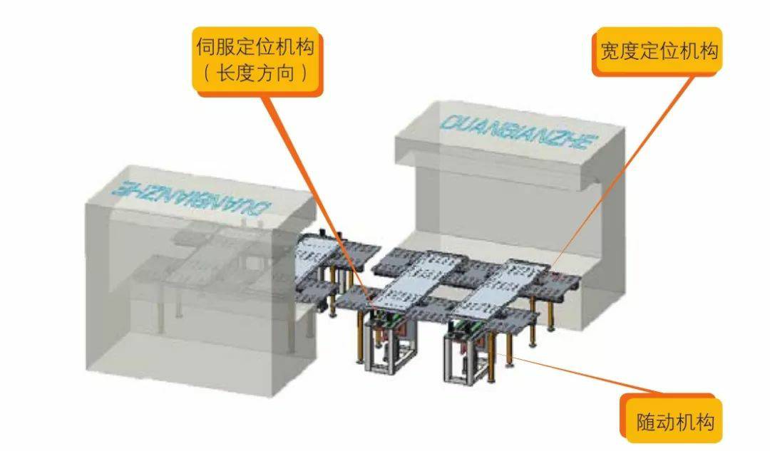 钣金加工产品在自动化及电梯行业中的应用 -开云app官方官网登录入口-开云(中国)