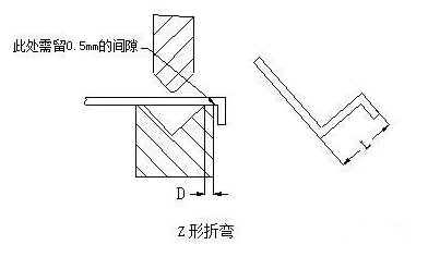 钣金加工中数控折弯加工零件范围及加工精度参数的详细解答-开云app官方官网登录入口-开云(中国)