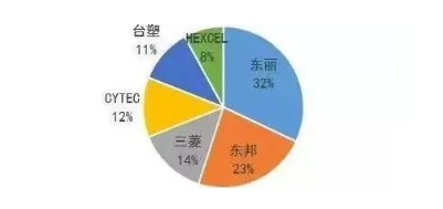 涉及钣金加工行业、全球领先的高客户设备-开云app官方官网登录入口-开云(中国)