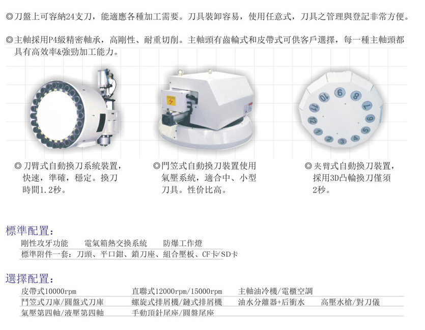 CNC-VMC1165-开云app官方官网登录入口-开云(中国)